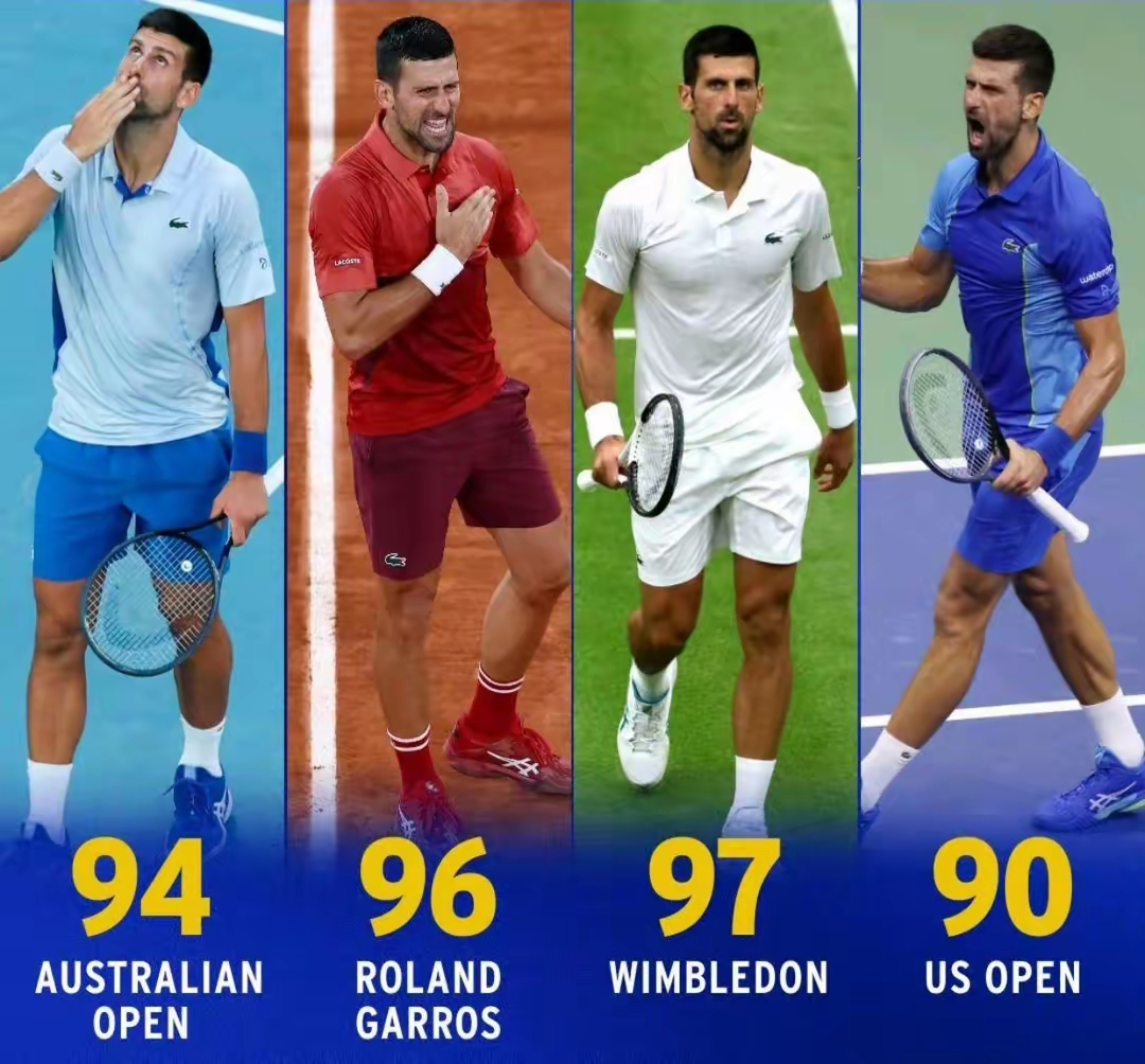 爱游戏tv-澳网轻取法网,德约科维奇惊艳四座